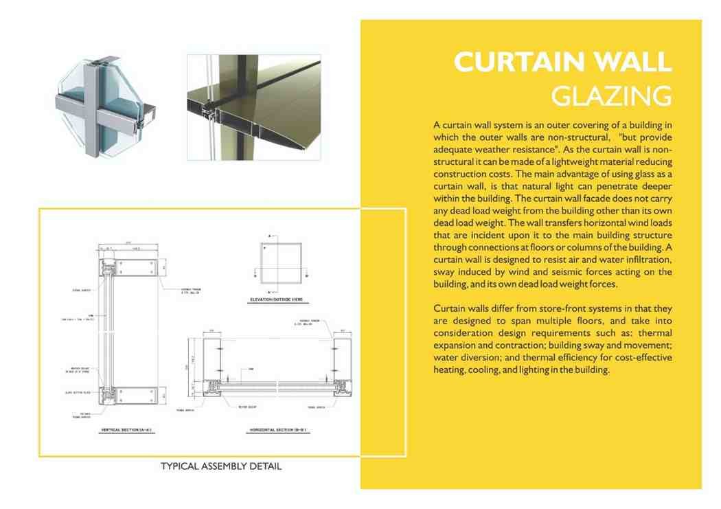 Curtain Wall Glazing