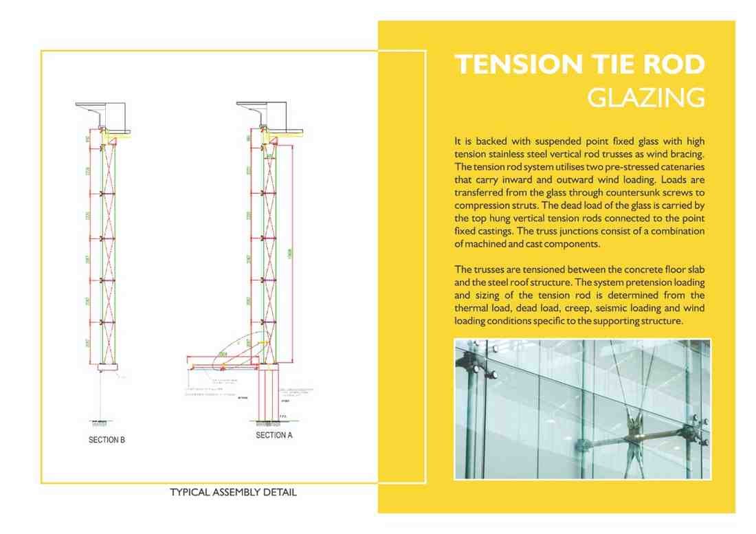 Tension Tie Rod Glazing